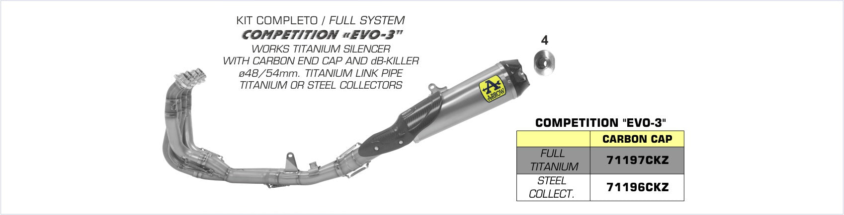 Kompletny układ wydechowy ARROW WORKS COMPETITION FULL TITANIUM SYSTEM do Yamaha YZF-R6 2017-, tytan