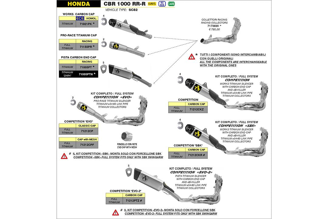 ARROW PISTA DARK TITANIUM Z TYTANOWYM PRZEWODEM POŚREDNIM DO HONDY CBR1000 RR-R OD ROKU MODELOWEGO 2020-