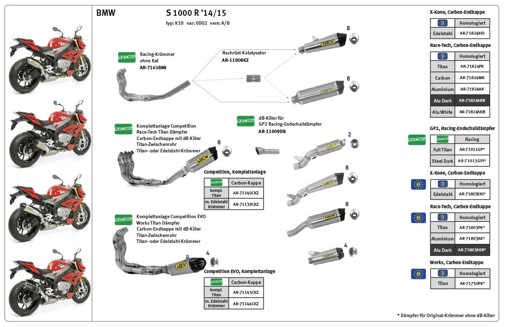 TŁUMIK ARROW X-KONE ZE STALI NIERDZEWNEJ DO BMW S1000R / S1000RR MODEL ROKU 2014-2016