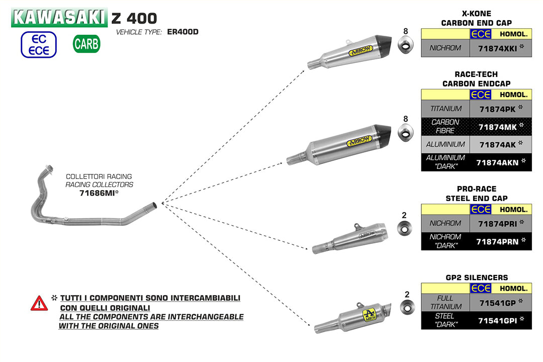 ARROW EXHAUST RACE TECH DLA KAWASAKI NINJA 400 / Z400 2018- WYKONANY Z ALUMINIUM, CZARNY