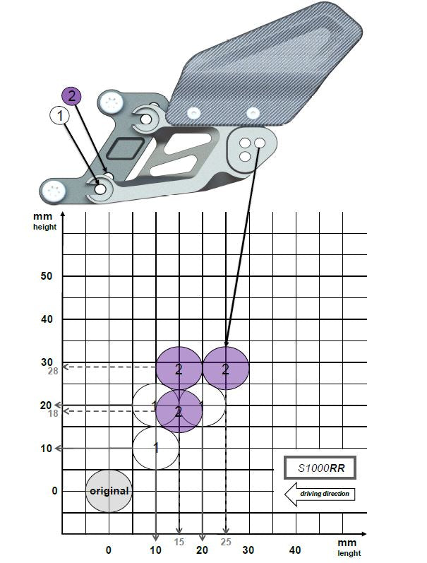 GILLES FXR FUSSRASTENANLAGE S1000RR K10 SCHWARZ