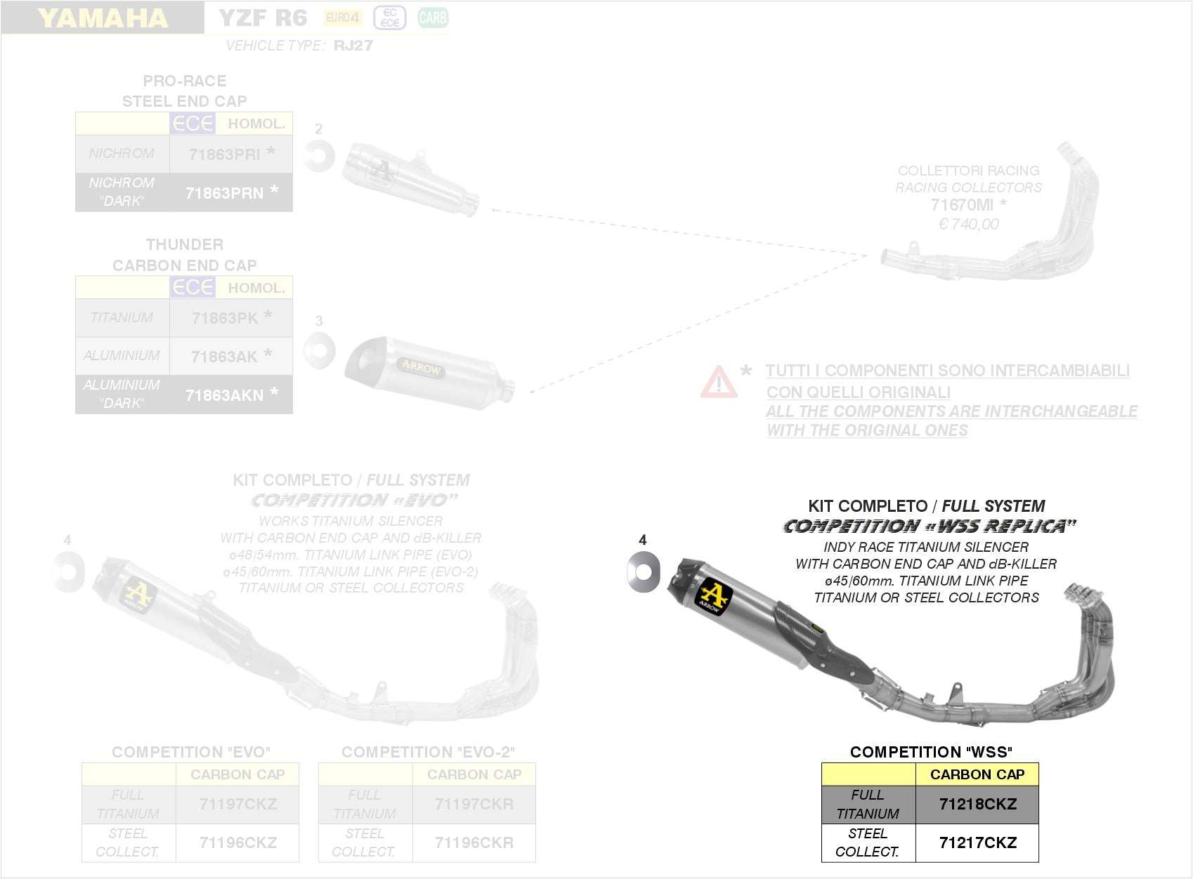Kompletny system ARROW COMPETITION „WSS REPLICA” dla modelu Yamaha YZF-R6 z roku modelowego 2017-2021