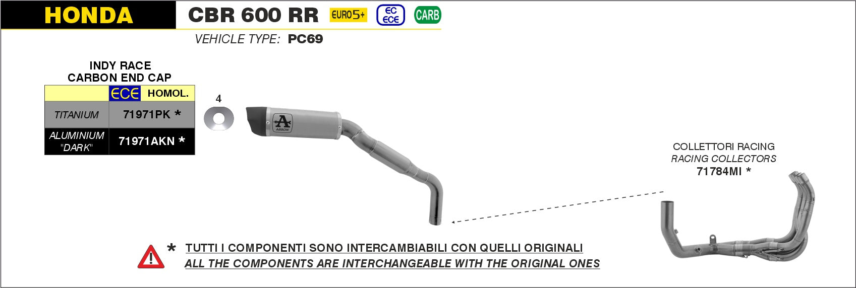 ARROW INDY RACE EVO Endschalldämpfer für Honda CBR600RR PC69 (2024) – mit ABE