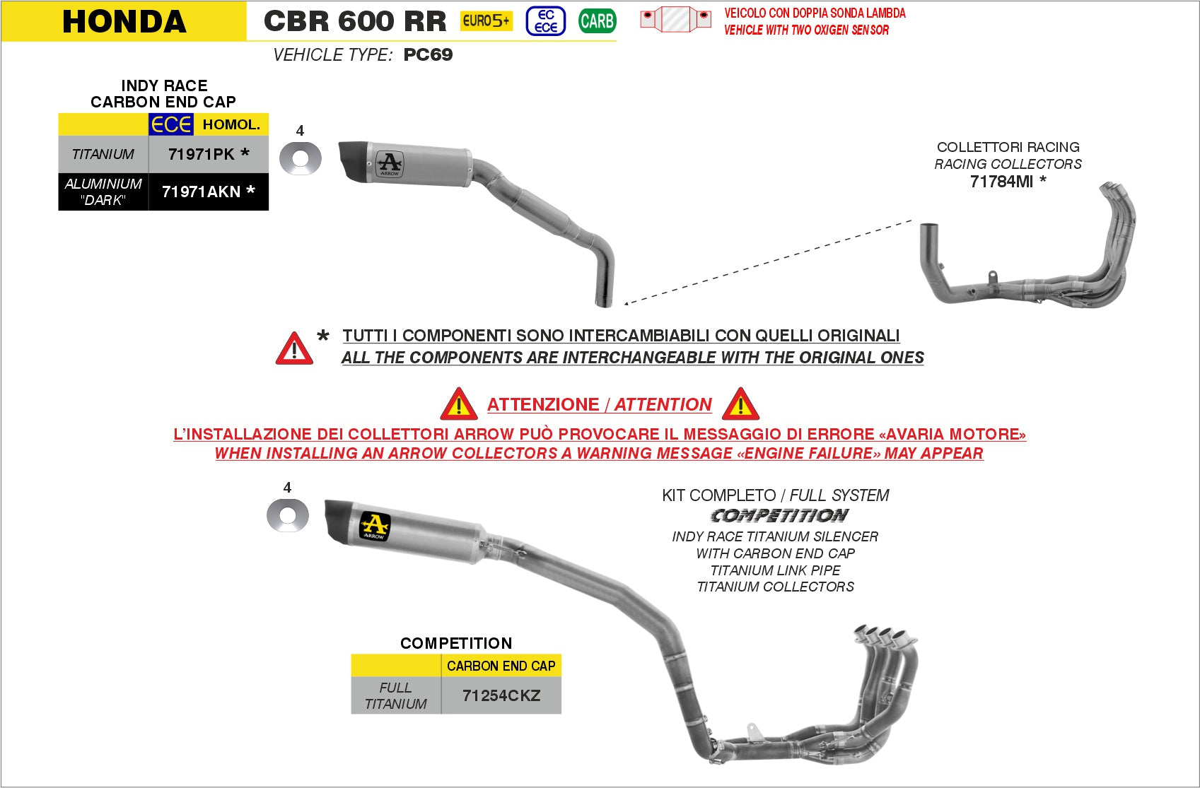 technische informationen arrow competition full system honda cbr600rr pc69 2024 2025