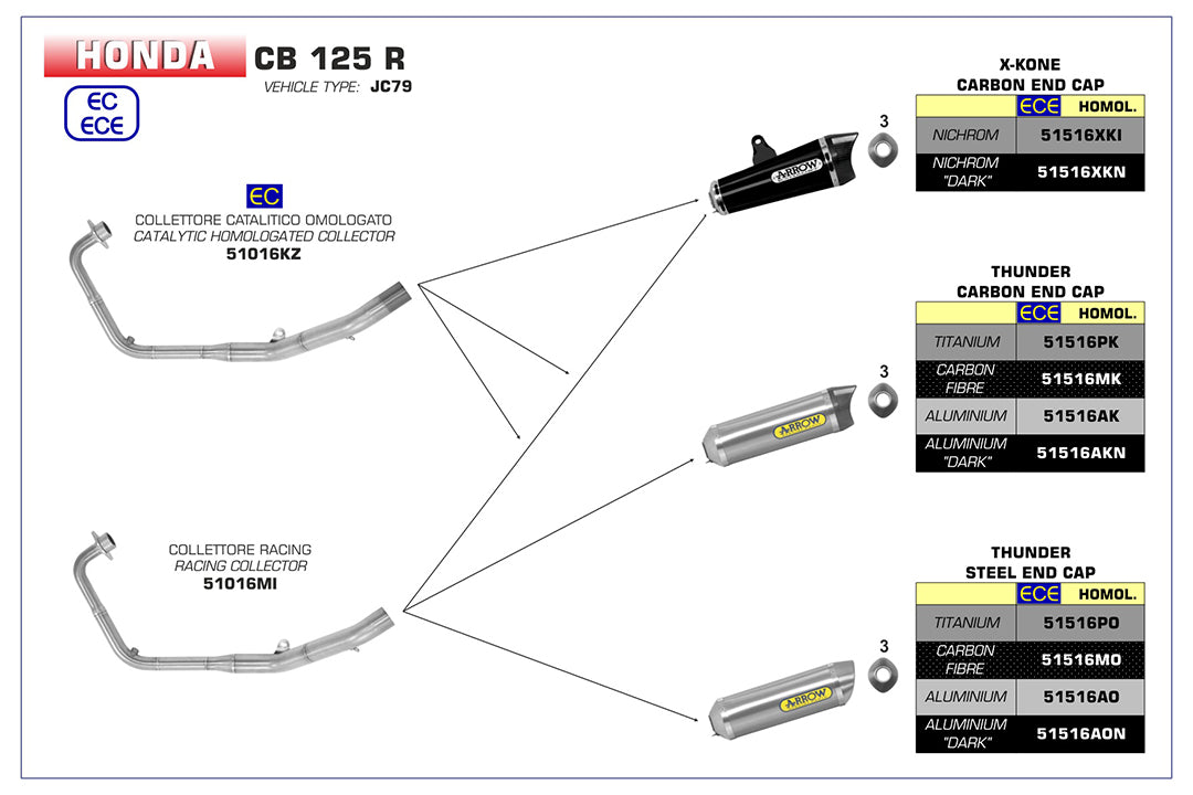 KOLEKTOR STRZAŁKOWY DO HONDY CBR125R 2018- , Z KATALIZATOREM