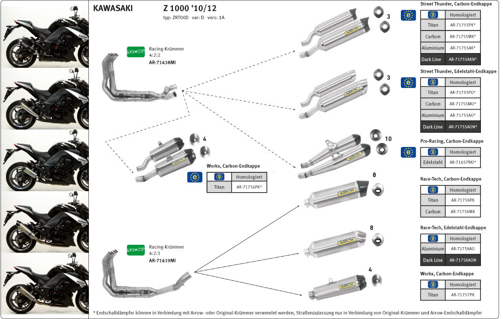 ARROW EXHAUST DARK THUNDER DO KAWASAKI Z1000 2010-, ALUMINIUM BLACK