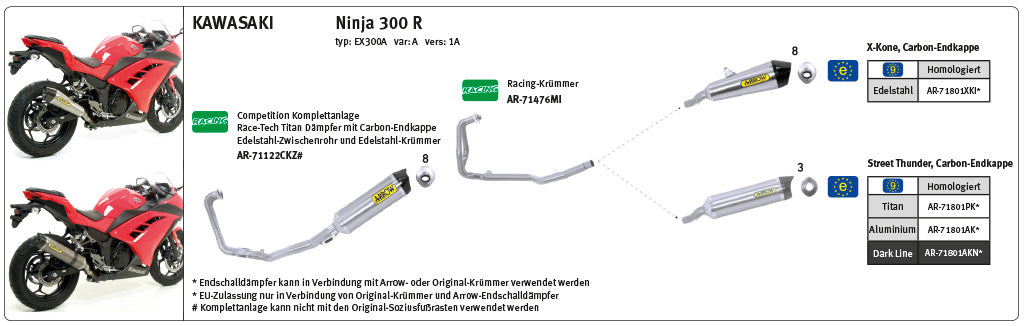 WYDECH ARROW X-KONE DO KAWASAKI NINJA 250 / NINJA 300 / Z300 2013-2016, STAL NIERDZEWNA