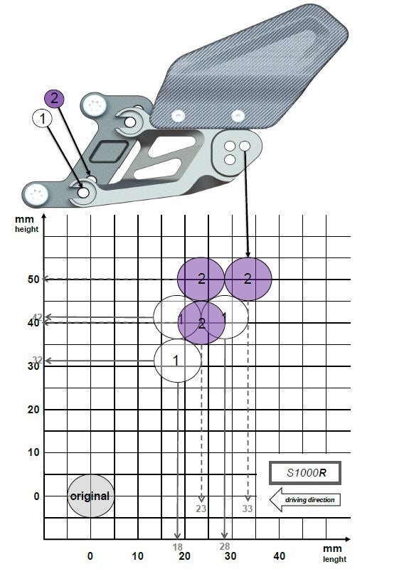 SYSTEM PODNÓŻKA GILLES FXR S1000RR K10 CZARNY